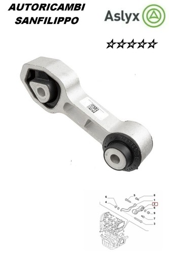 Supporto motore bielletta - supporto,