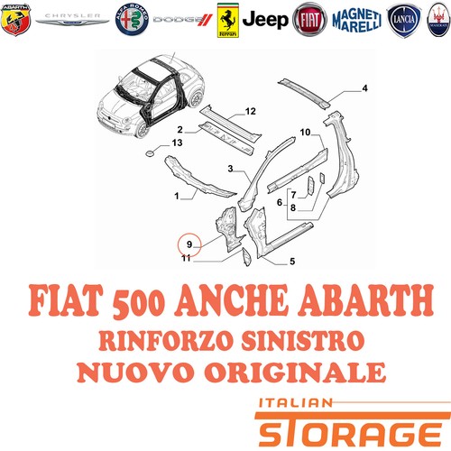 Fiat 500 anche abarth - 500, pannello