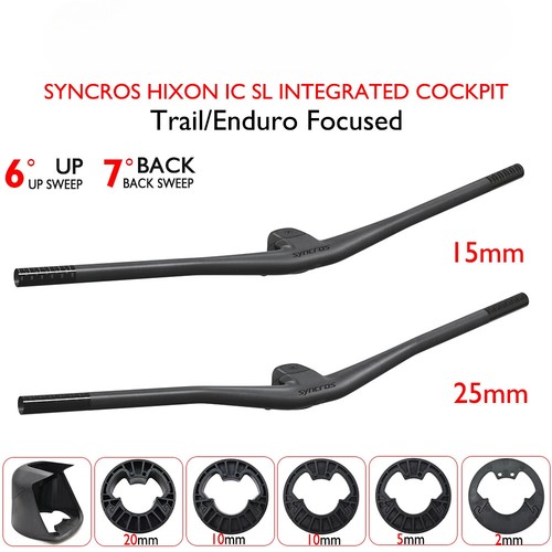 Telaio sparks gradi - telaio,