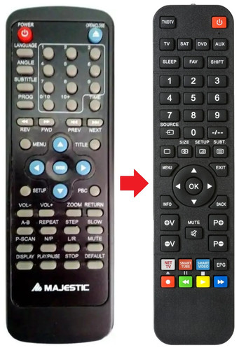 Telecomando adatto per