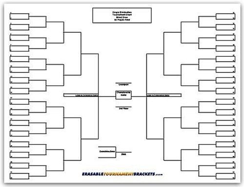 Tabella staffe torneo - staffe,