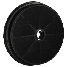 Filtro carboni attivi per