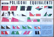 Geometria POLIGONI