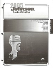 Catalogo ricambi motore
