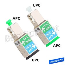 Adattatore da SC UPC a SC APC