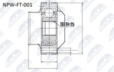NPW-FT-001 NTY Kit giunti