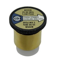 Wattmetro Element Slug 5000W