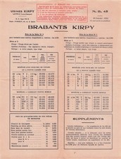 47 LAYRAC fabricant KIRPY 1952