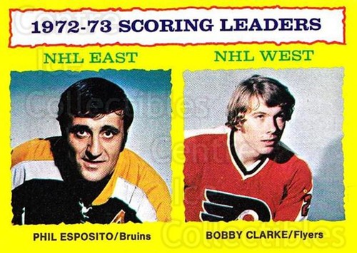 1973 topps 3 - 1973-74, phil