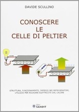 Libri Davide Scullino -