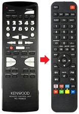 Telecomando adatto per KENWOOD