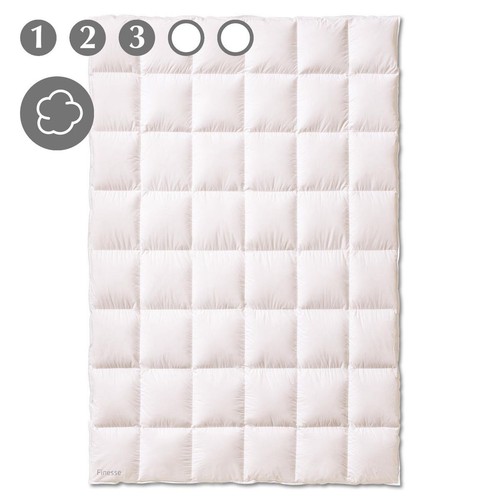 Coperta fibra per tutto - coperta,