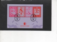 Nuova Zelanda 2022 Capodanno