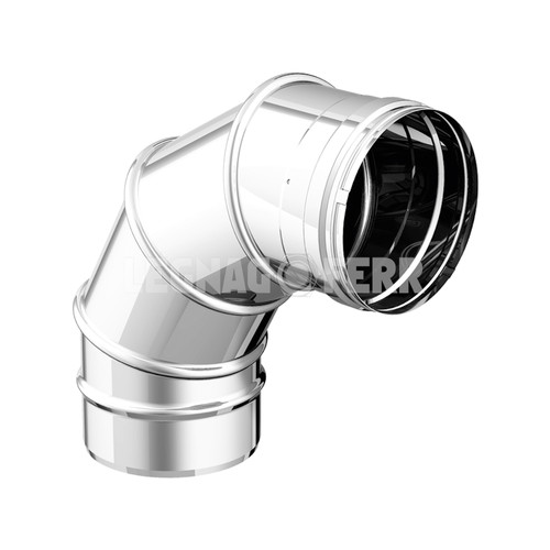 Apros orsx curva - apros,
