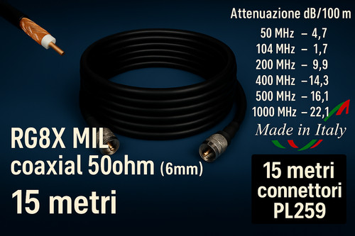 Cavo coassiale rg8x mini - coassiale,