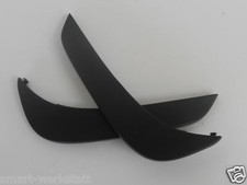 SPOILER LABBRO SMART FORTWO