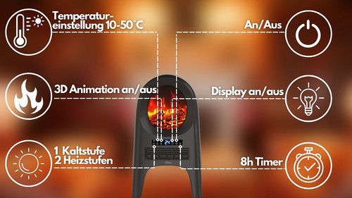 Termoventilatore ceramica - termoventilatore,
