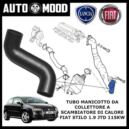 Tubo manicotto collettore a - collettore,
