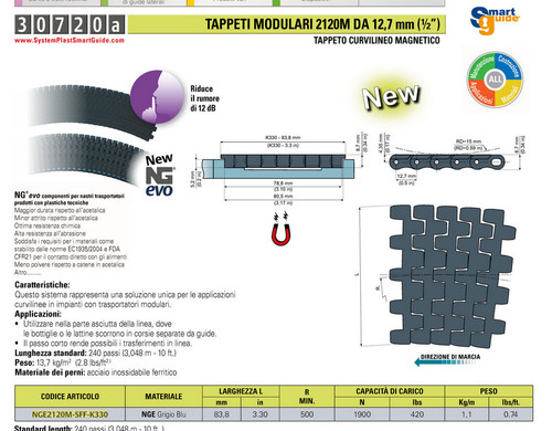 System plast nastro - system,