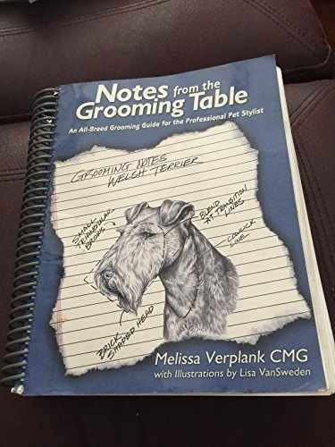 Notes from the - the, grooming