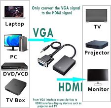 Cavo da VGA a HDMI con Audio