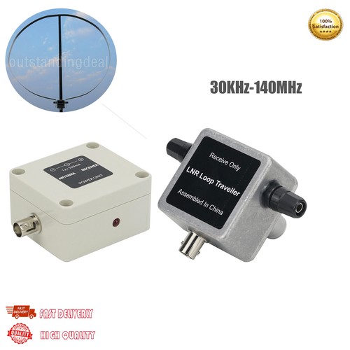 Hamgeek lnr loop traveller - hamgeek,