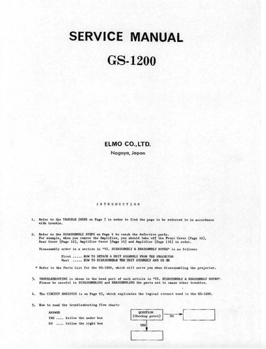 Elmo gs1200 user manual pdf - gs1200,
