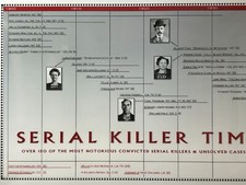 Poster Timeline Serial Killer