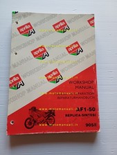 Aprilia AF1 50 Replica-Sintesi