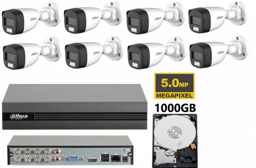 Kit videosorveglianza - kit,