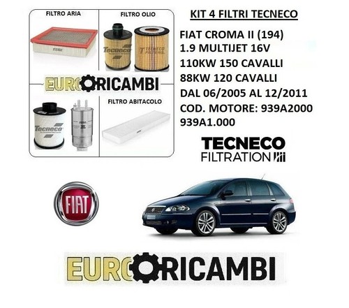 Tagliando filtri tecneco - filtri,