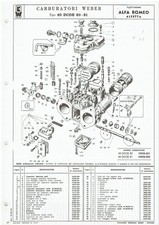 ALFA ROMEO ALFETTA BERLINA WEBER 40 DCOE 80/81 LISTA RICAMBI CARBURATORE (I TESTO)