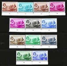 Antigua, Bahamas, Falkland, +