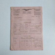 1961 Moto Guzzi Notiziario