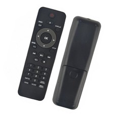 Telecomando di ricambio per