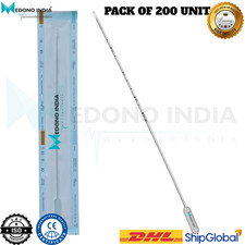 Pipelle Biopsia Endometriale