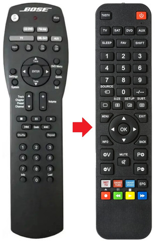Telecomando adatto per bose - per,