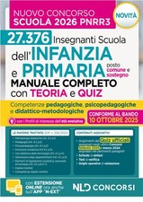 Concorso scuola PNRR3. Manuale