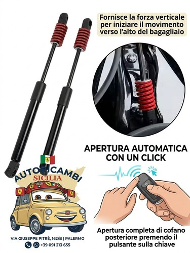 Kit molle modifica apertura - kit,