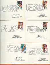 Los Angeles 1984 Estate