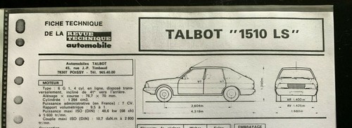 Fiche technique a - r.t.a, (rta)