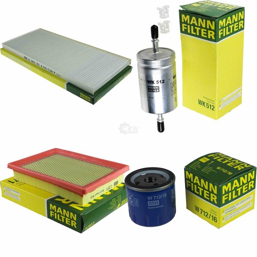 Kit revisione filtro uomo - revisione, per