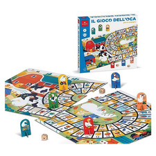 Gioco dell'oca - Giro in