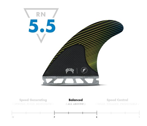Futures mayhem carbon thruster - mayhem,