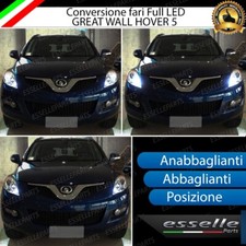 CONVERSIONE FARI FULL LED