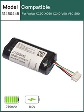 Batteria 750mAh 8.0V 31450445