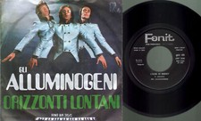 Alluminogeni - Orizzonti