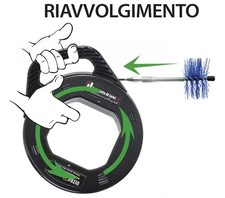 Nuovo ULTRABrush Kit pulizia