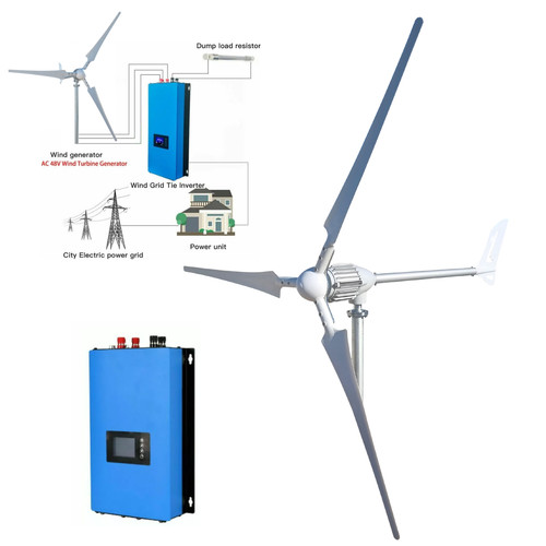 Generatore eolico istabreeze - generatore,