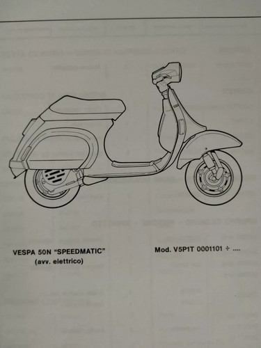 Variante catalogo parti di - catalogo,